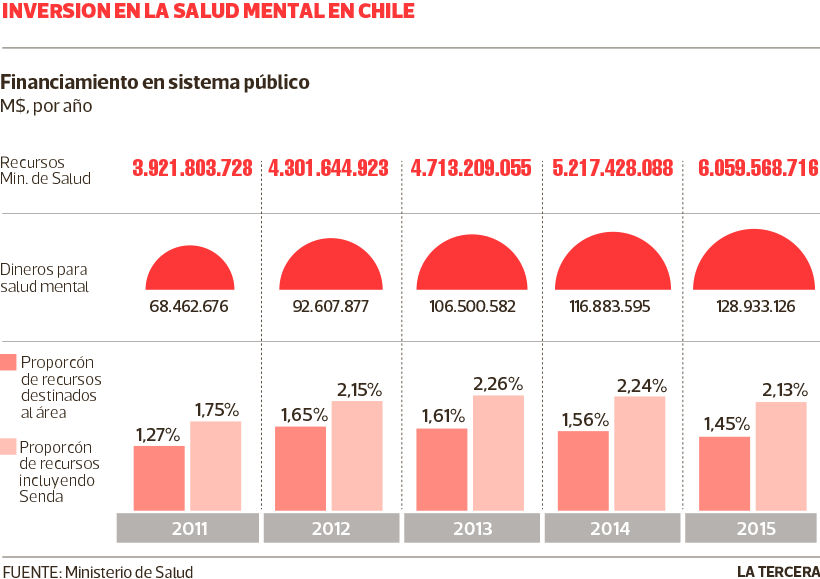 salud-mental-WEB.png