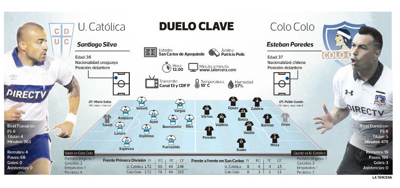 Imagen-DEP-ANUNCIO-CATOLICA-COLO-COLO.jpg