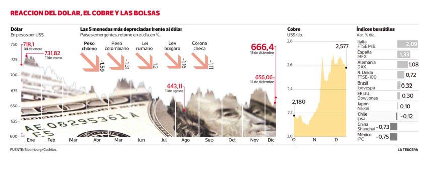 LT-reacciones-anuncio-FED-840x336.jpg