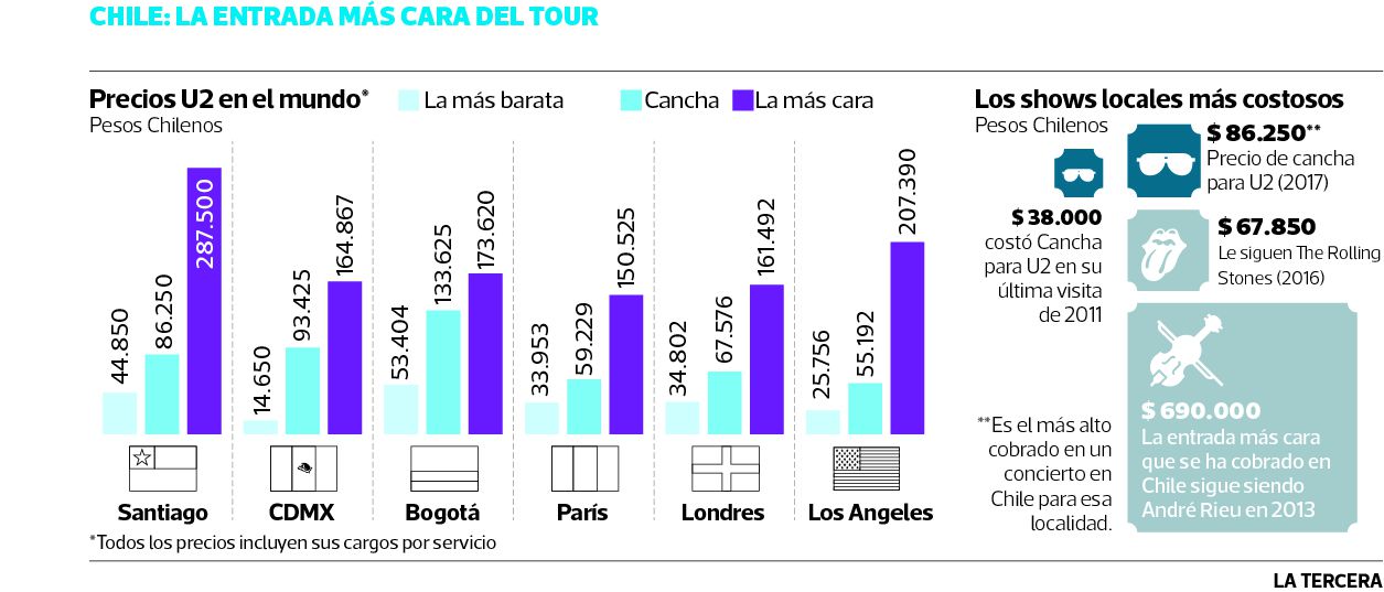 ESP-Precios-entradas.jpg