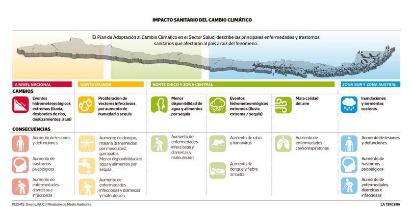 Imagen-LT15-climatico-840x422.jpg