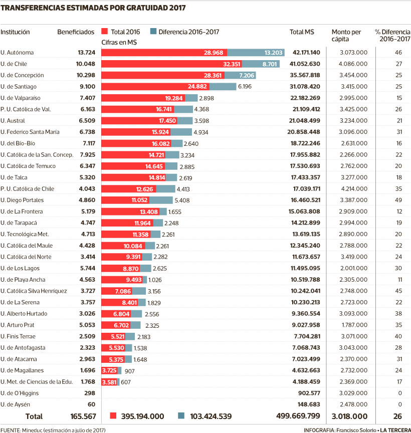 Imagen-LT04-gratuidad.png