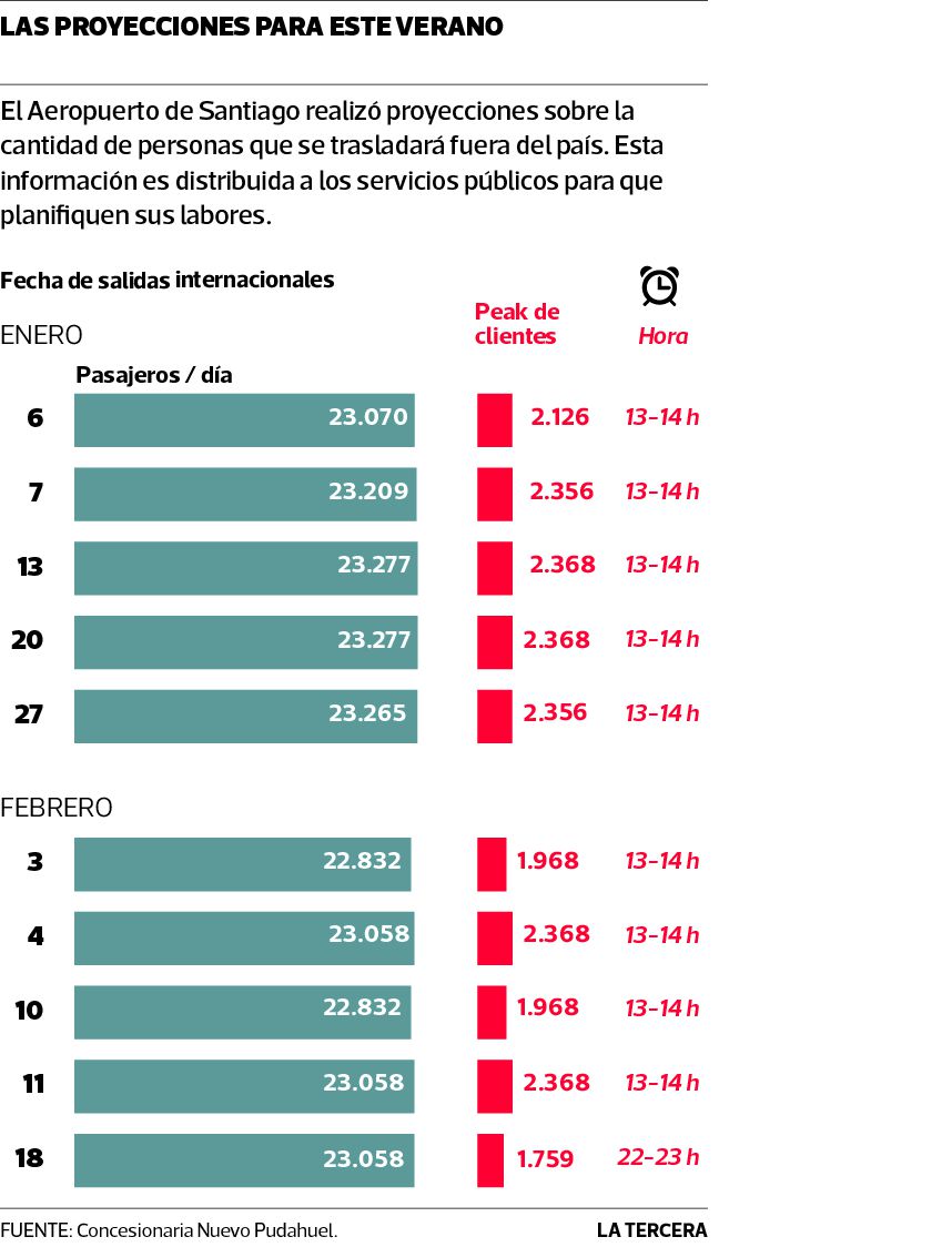 PAIS-vuelos2.jpg