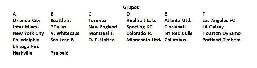 grupos mls is back