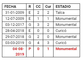 primera-victoria.png