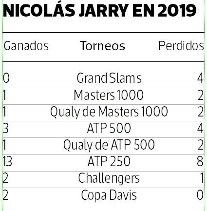 Jarry-Numeros.jpg