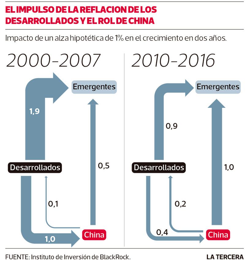 Imagen-ECO-China2.jpg