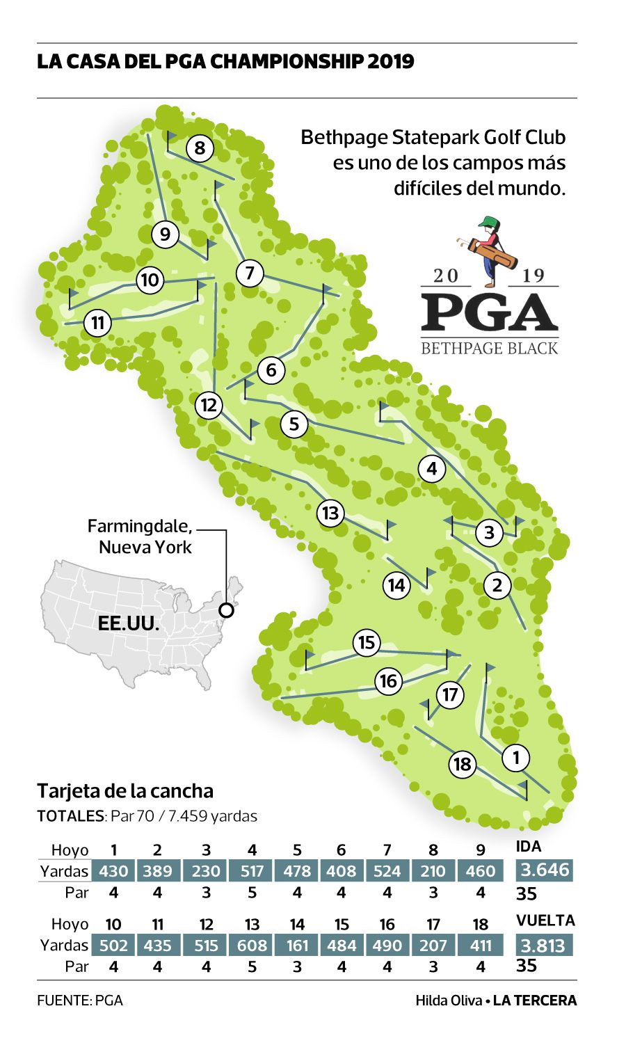 DEP-PGA-CHAMPIONSHIP-2019.jpg