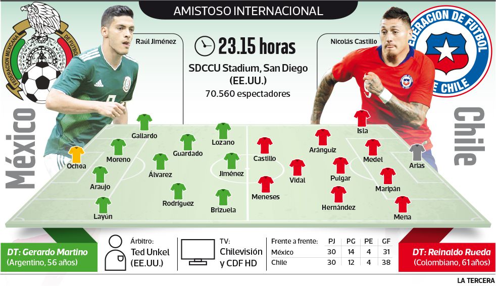 DEP-chile-mexico.jpg