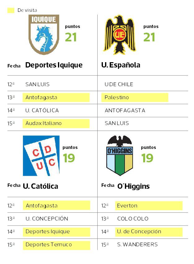 tabla-lideres.jpg