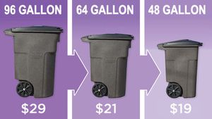 Do you like your giant trash bin? It's going to cost you LOTS more