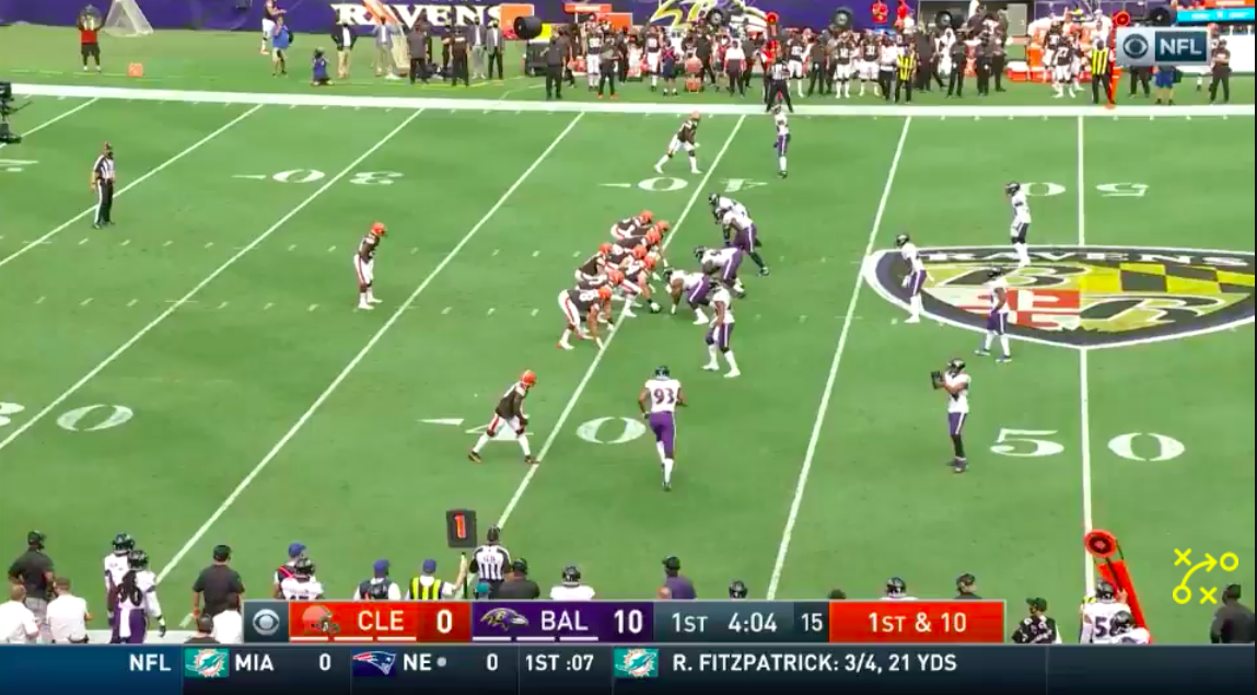 Film Room with Kosar and Fox: Ravens Defense