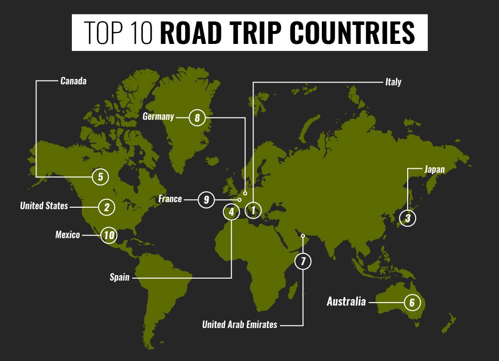 Top-10-Road-Trip-Countries.jpg