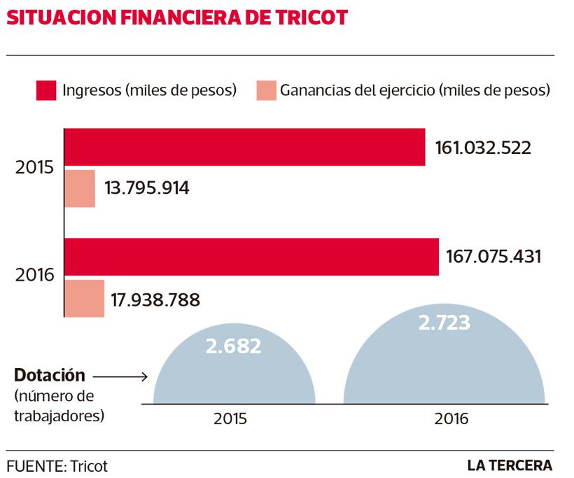 LT21-tricot.jpg