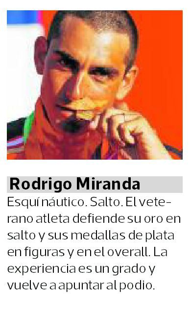 RODRIGO-MIRANDA.jpg