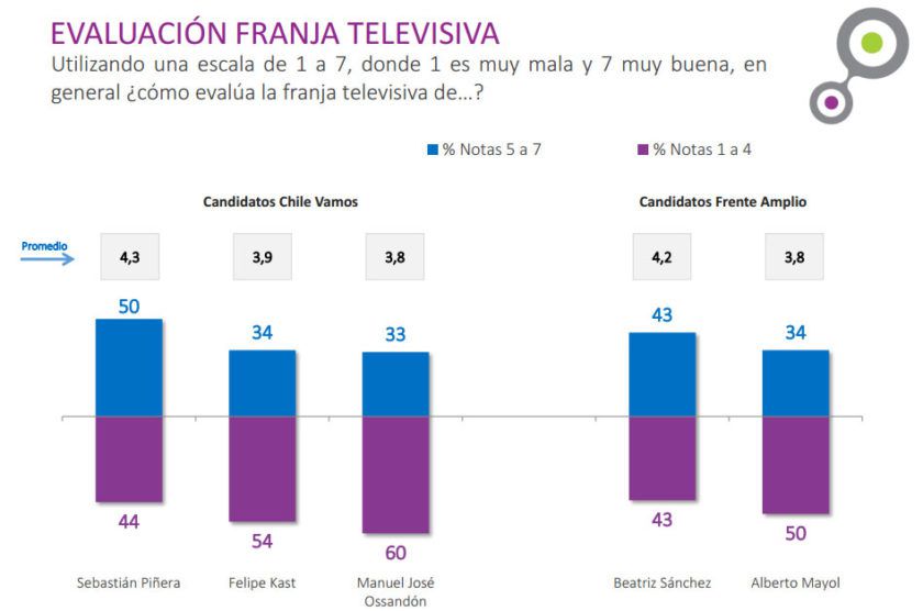 franjas-840x556.jpg