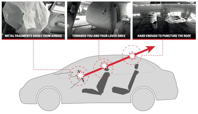 Airbags takata