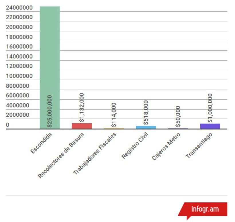 graficobonos1.jpg