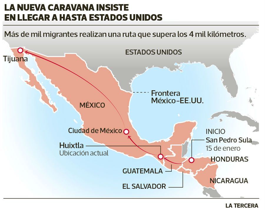 La nueva caravana