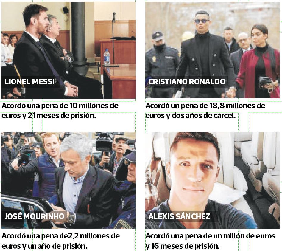 Messi-Cristiano-Mourinho-Sánchez.jpg