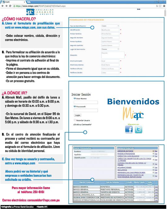 APC, ¿qué significa? ¿para qué sirve?