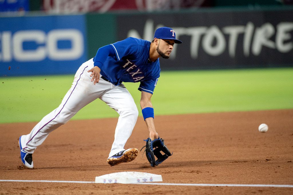 Rangers Agree to Contracts with Isaiah Kiner-Falefa, Joey Gallo 