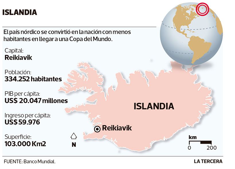 Imagen-MUN-islandia.jpg