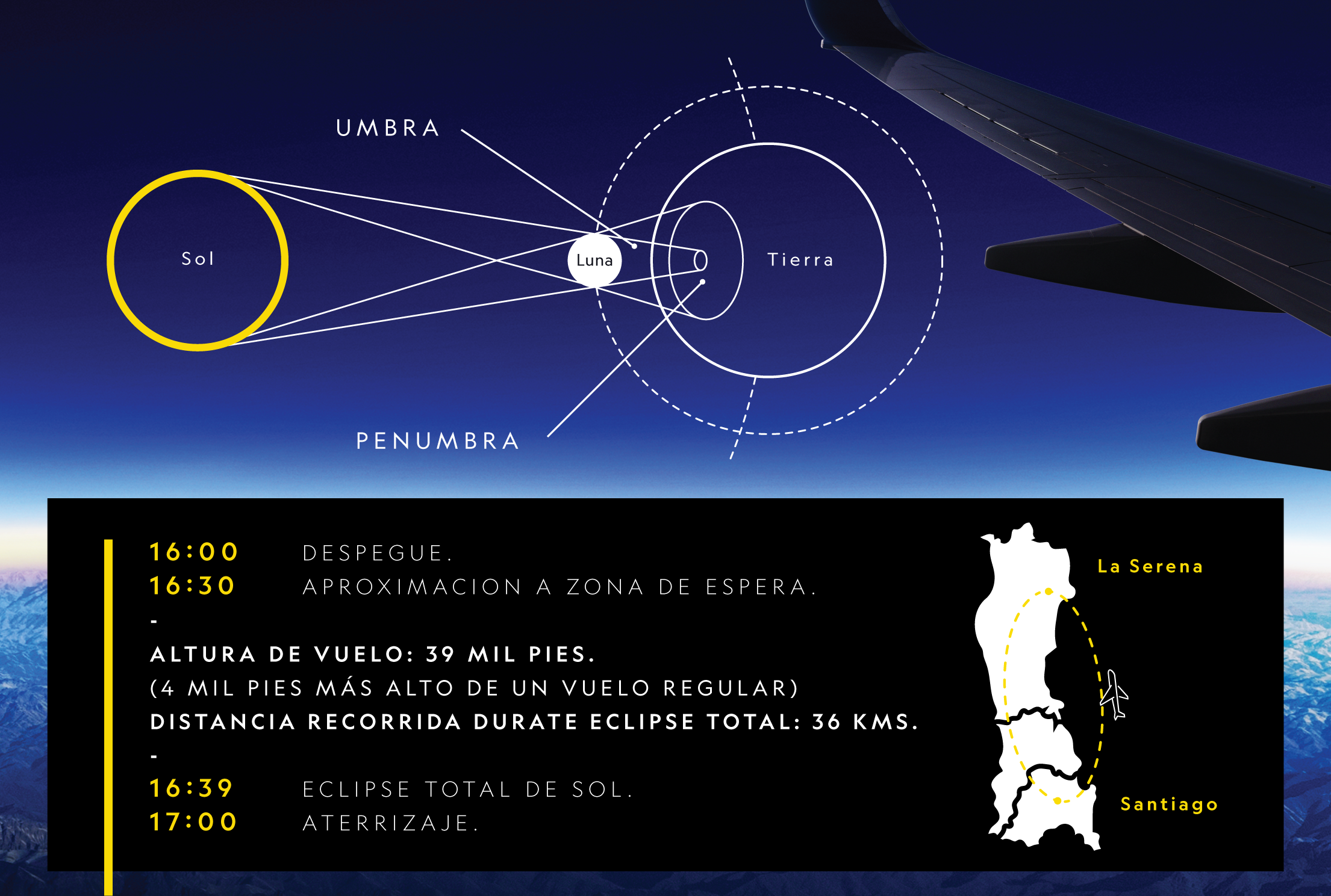 INFOGRAFÍA-ECLIPSE-02.png