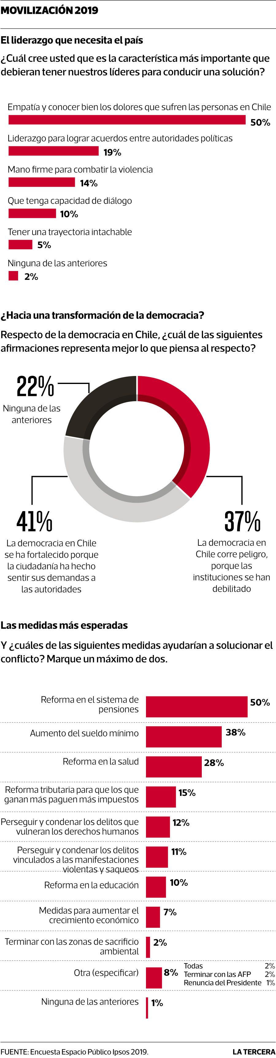 NAC-Ipsos.jpg