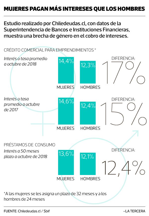 TEN-QPASA-interes.jpg