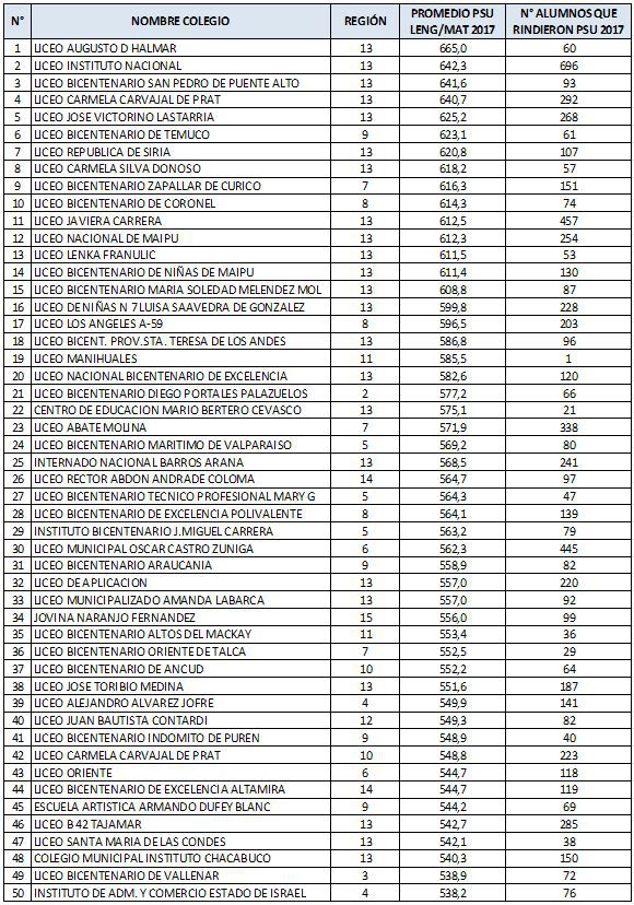 50-municipales-2016.jpg