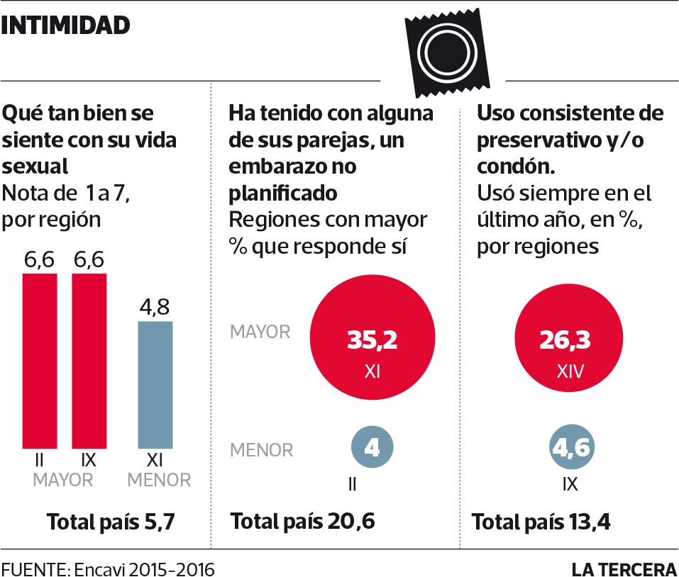 TEN-intimidad.jpg