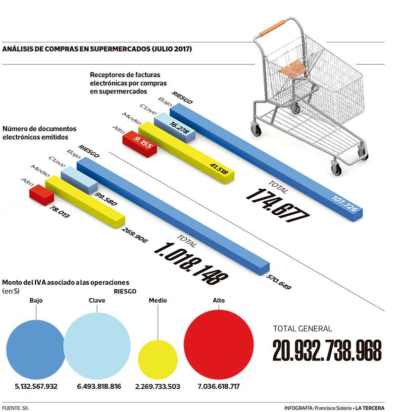 LT16-factura.jpg