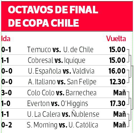 Copa-Chile.jpg