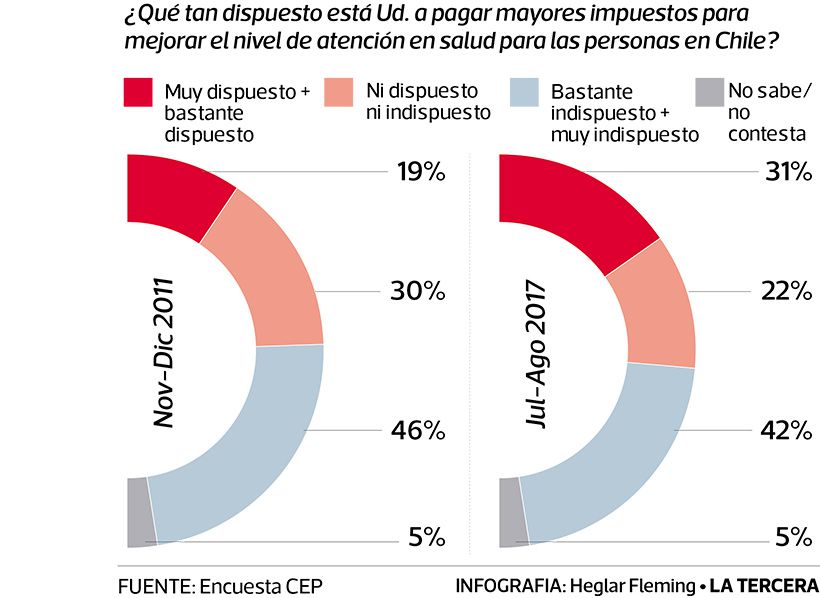 TH-CEP-salud-educacion.jpg