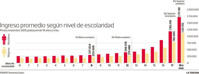 Imagen-TH-escolaridad.jpg