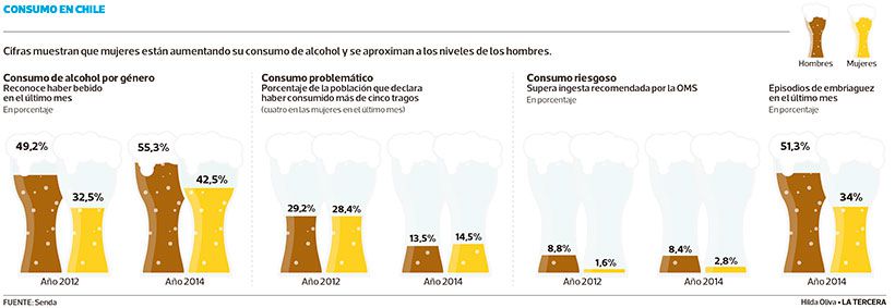 Imagen-LT26-Consumo-alcohol.jpg