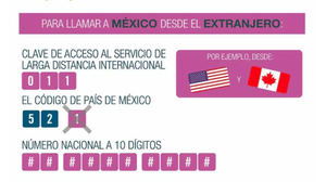 Como Hacer Llamadas Desde Estados Unidos A Mexico