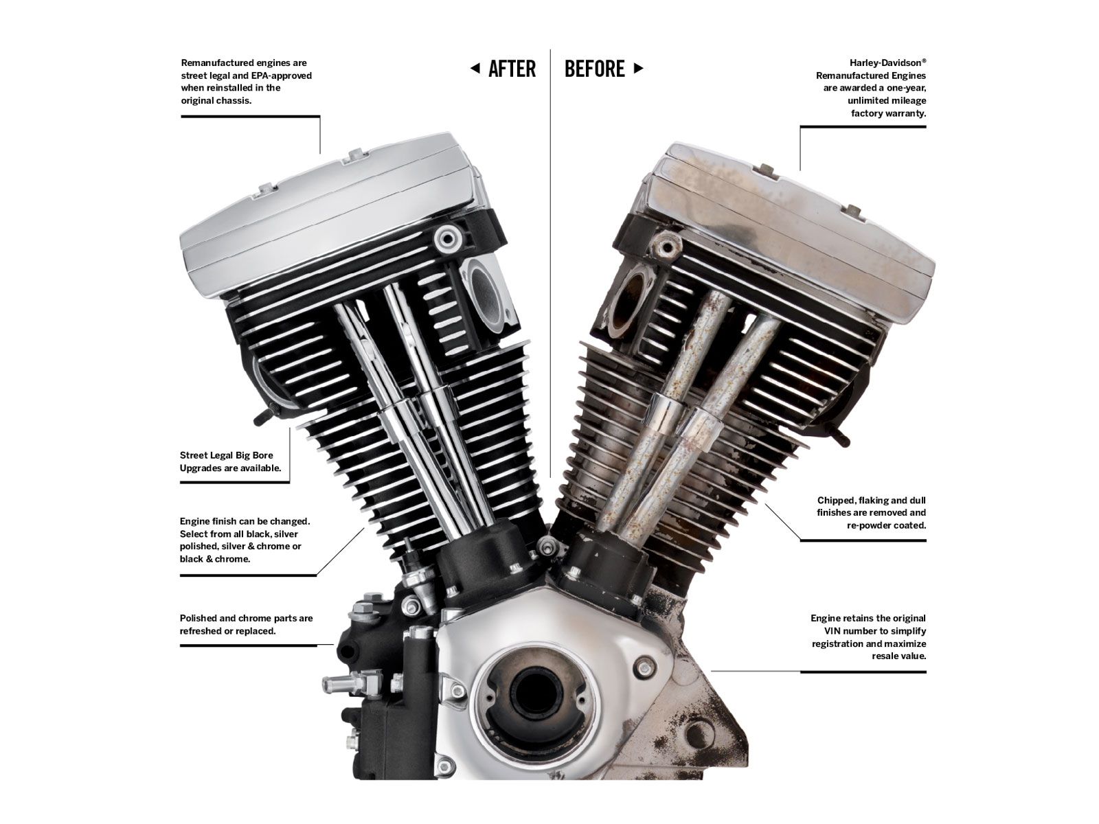 Harley Motorcycle Engine Promotion Off63