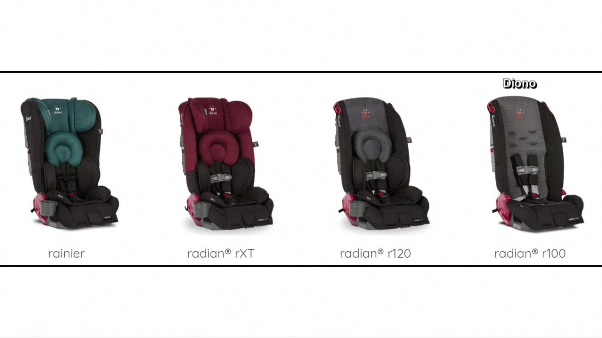 500K Diono car seats recalled may not protect kids in crash