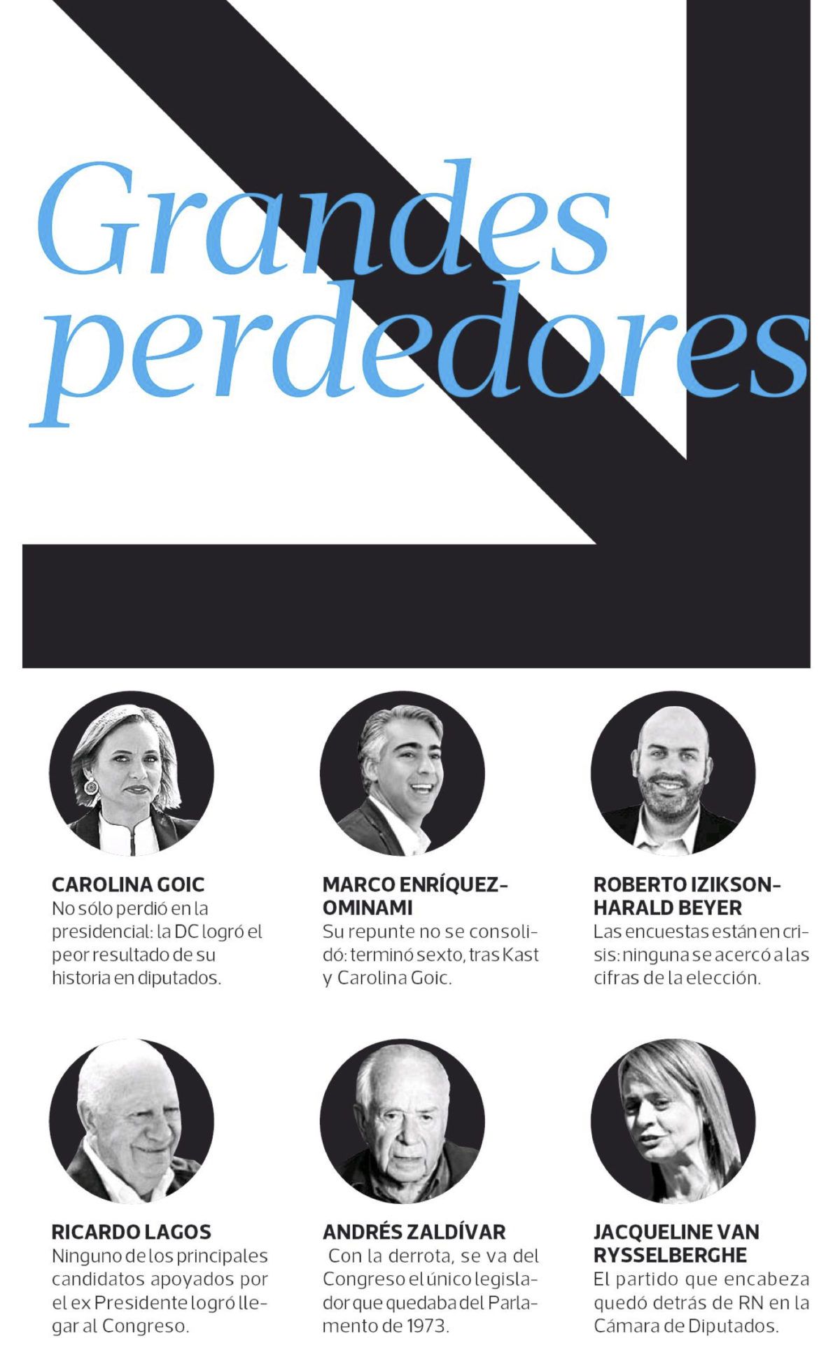 perdedores-eleccion-1180x1929.jpg