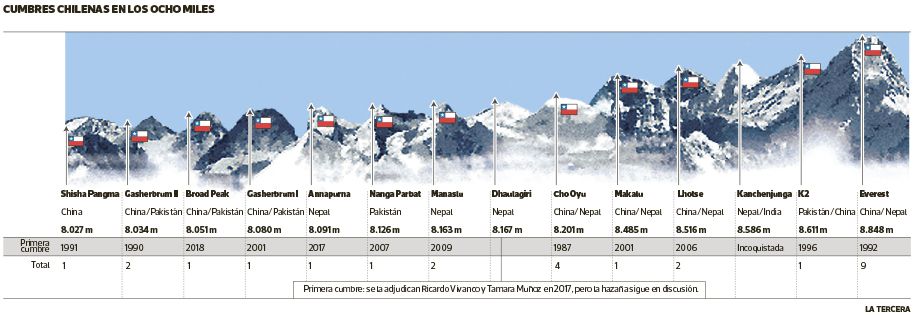 DEP-cumbres.jpg