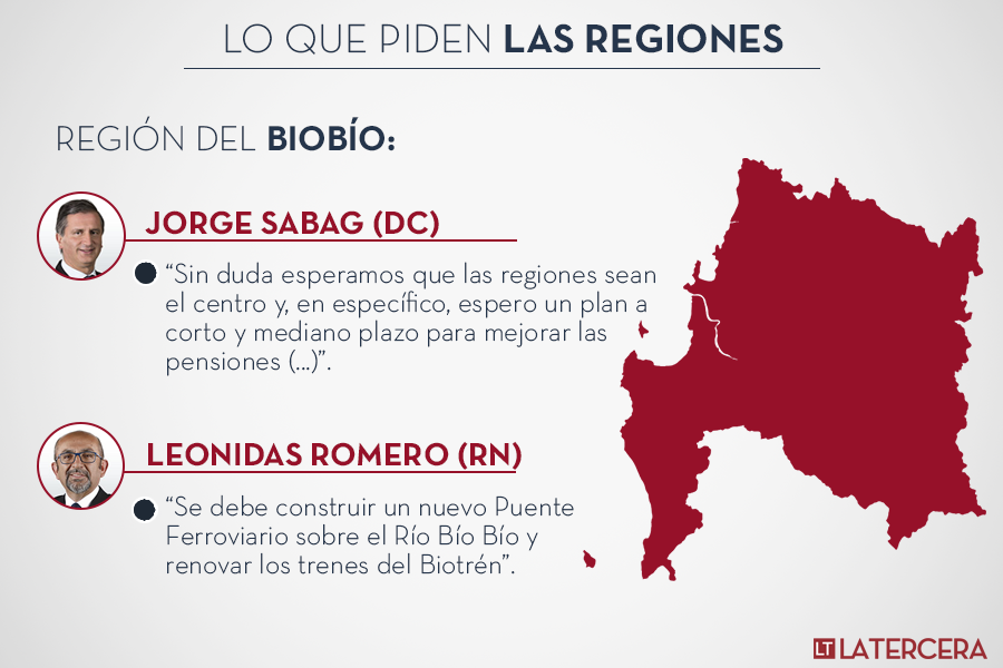 Region-Biobío.png