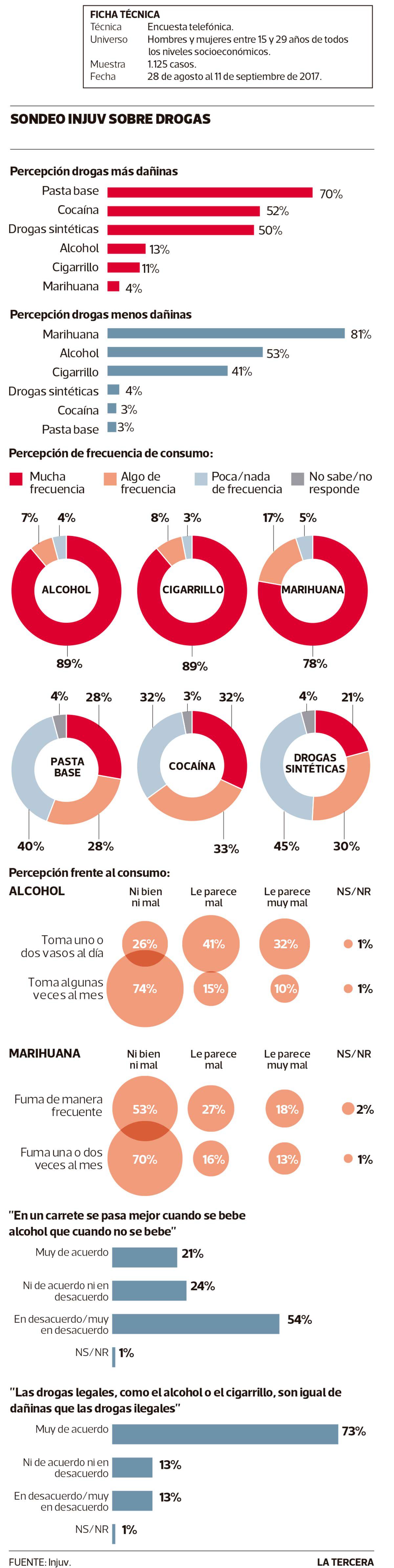 Imagen-LT15-droga.jpg