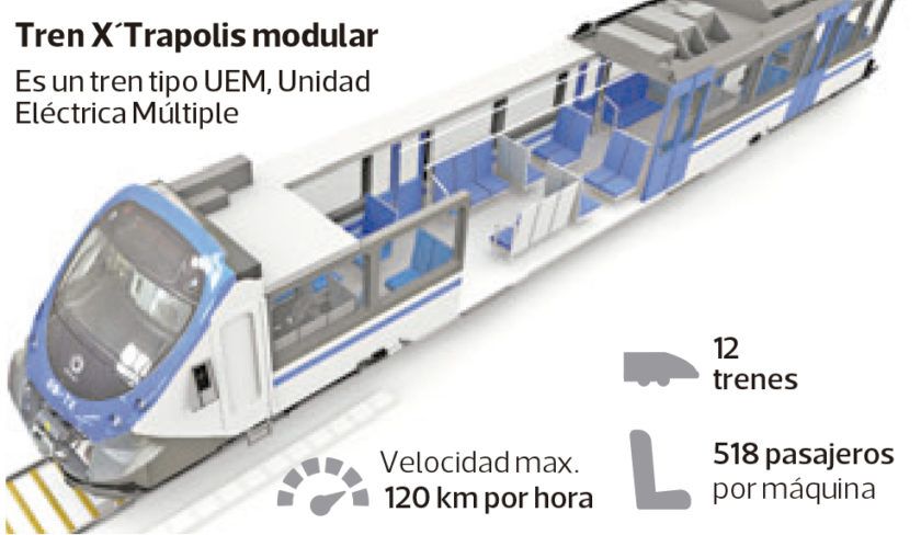 Tren3-840x488.jpg