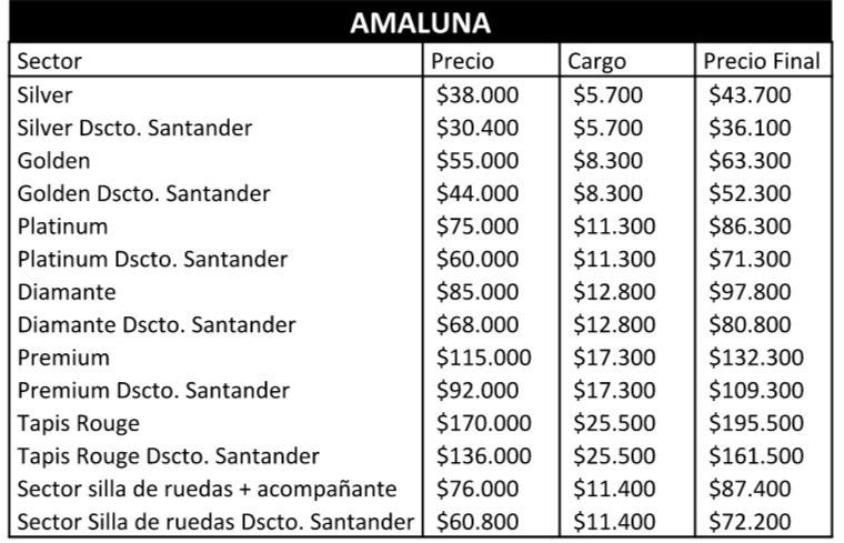 amaluna-entradas.jpg