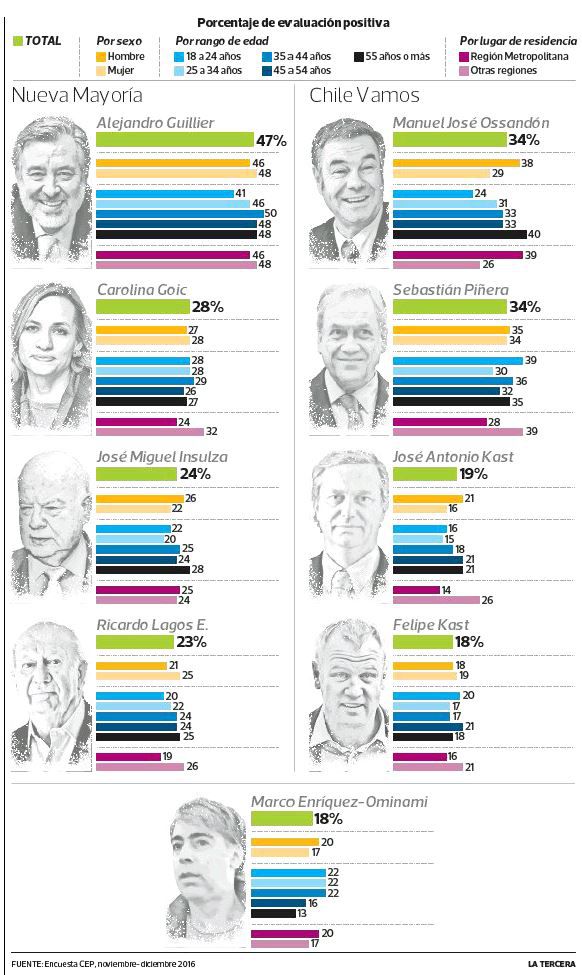 cep-grafico.jpg