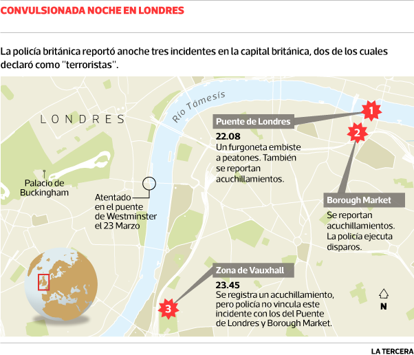 atropello-londres-WEB.png