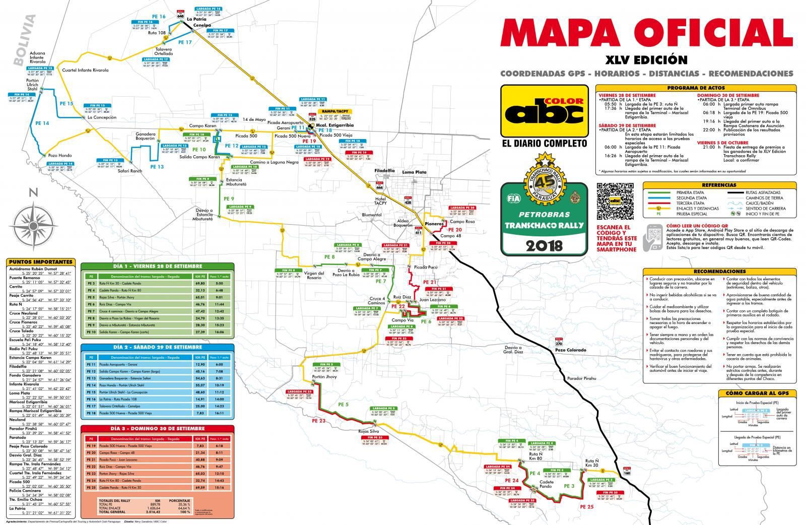 Al Chaco con el Mapa Oficial de la carrera Automovilismo ABC Color