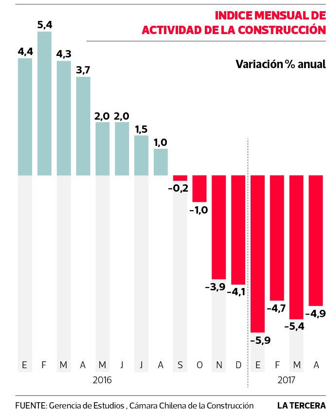 ECO-imacon-abril-2017.jpg